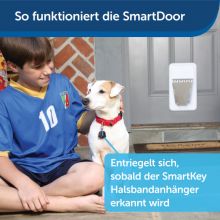 PetSafe SmartDoor elektronische Haustiertür L